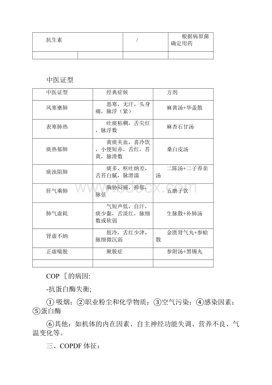 中西医结合内科学0217195928Word文件下载.docx_第3页