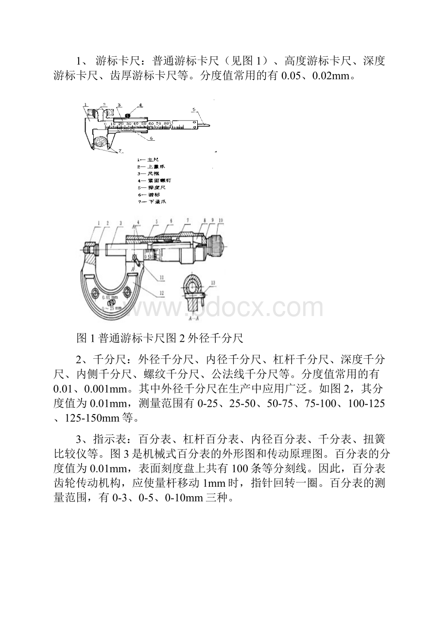 公差与测量实验指导书Word下载.docx_第2页