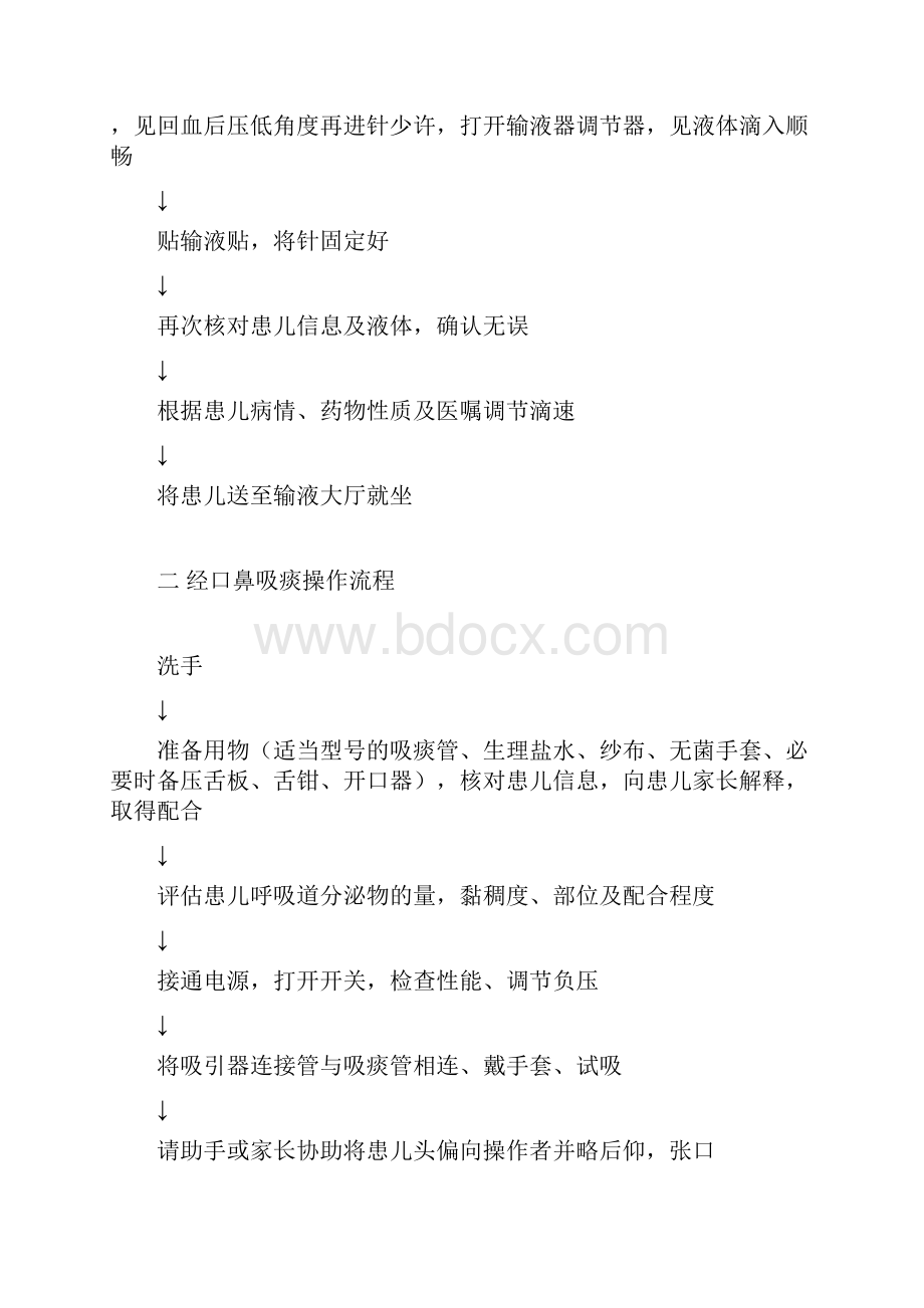 头皮静脉穿刺流程1Word文档格式.docx_第2页