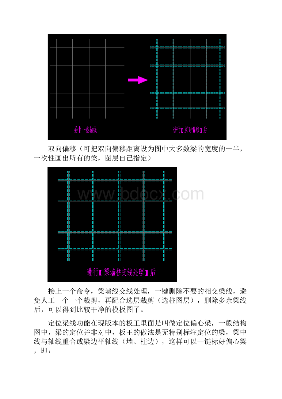 老虎板王相对探索者的优势个人理解.docx_第3页