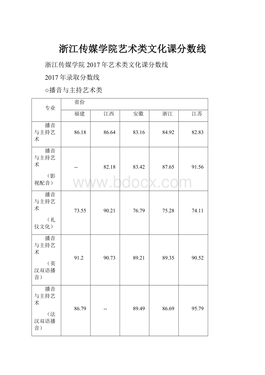 浙江传媒学院艺术类文化课分数线文档格式.docx