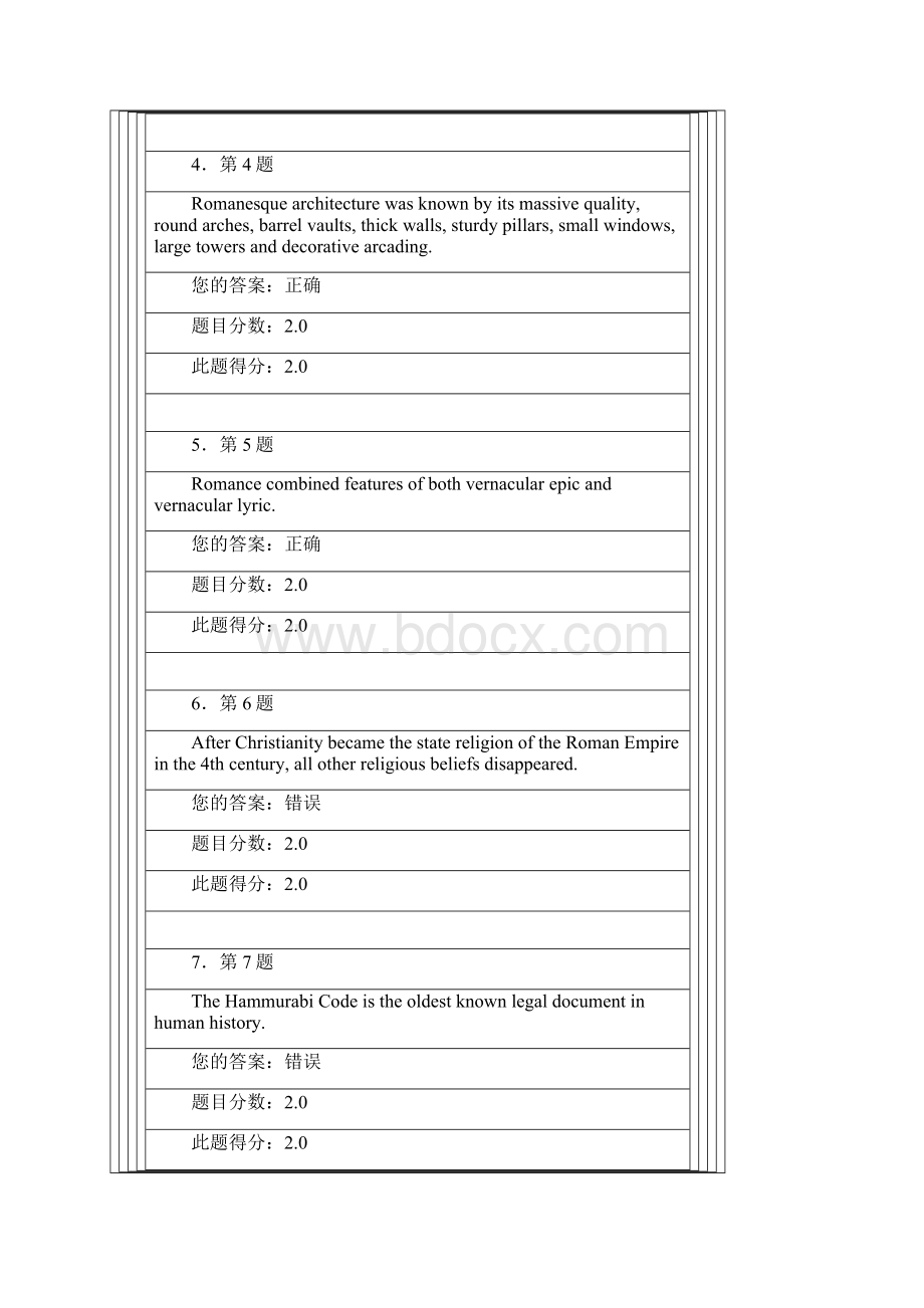 欧洲文化作业判断题93分Word文档格式.docx_第2页