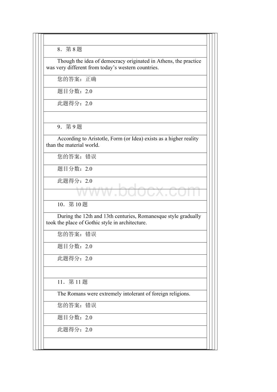 欧洲文化作业判断题93分.docx_第3页