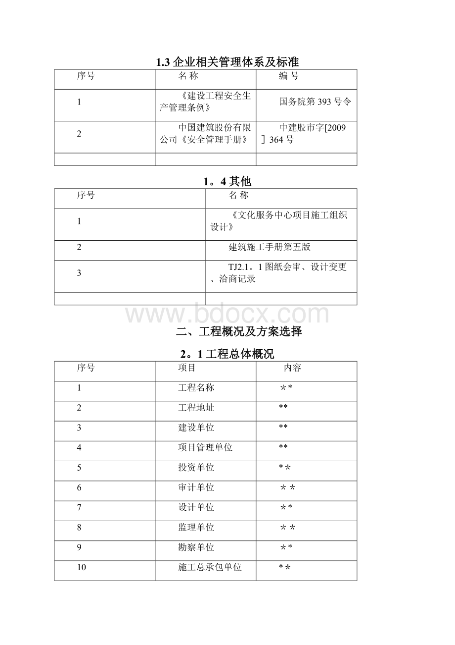 室内防水施工方案.docx_第2页