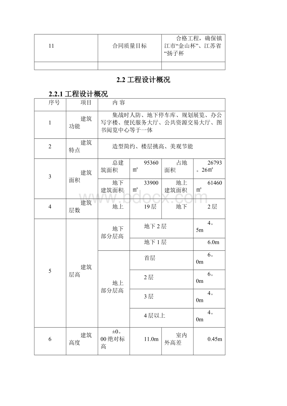 室内防水施工方案.docx_第3页