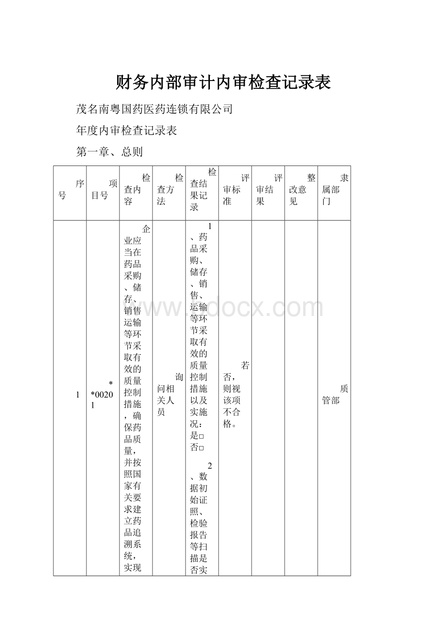 财务内部审计内审检查记录表Word文件下载.docx_第1页