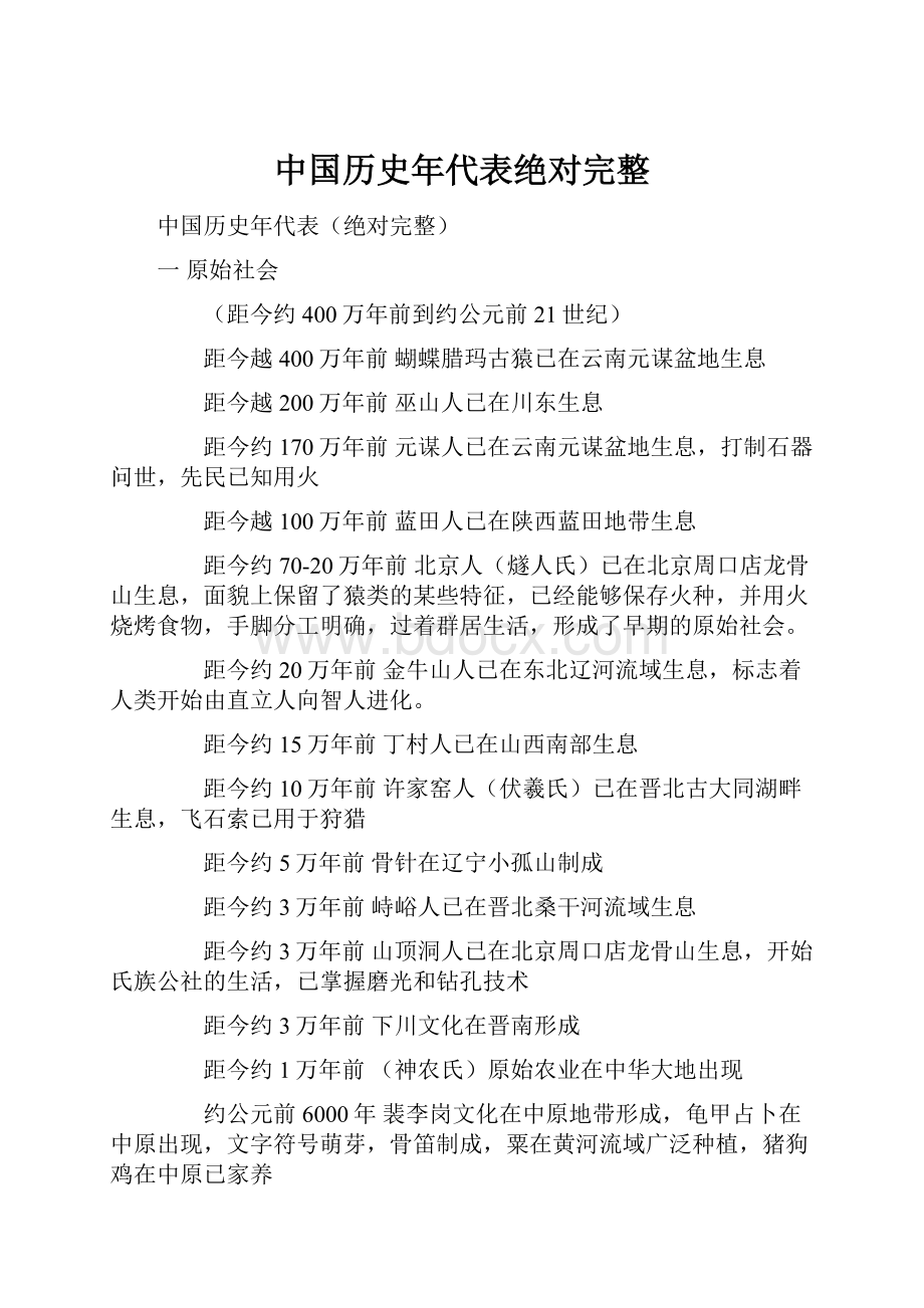 中国历史年代表绝对完整Word下载.docx