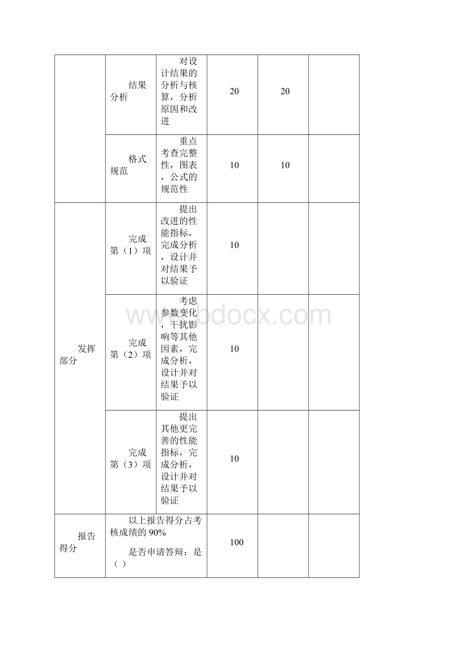 华科matlab大作业分析.docx_第2页