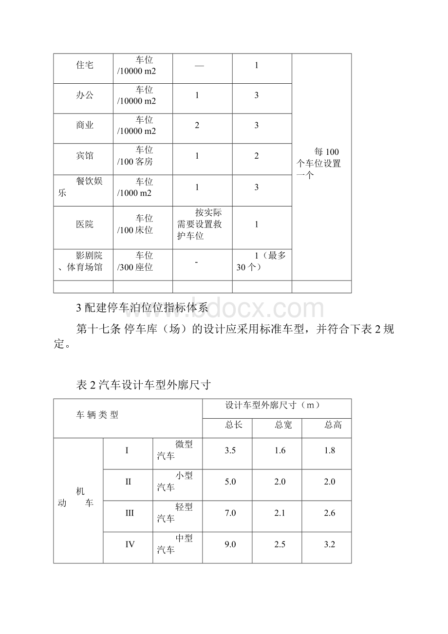 山东机动车配比Word格式.docx_第3页