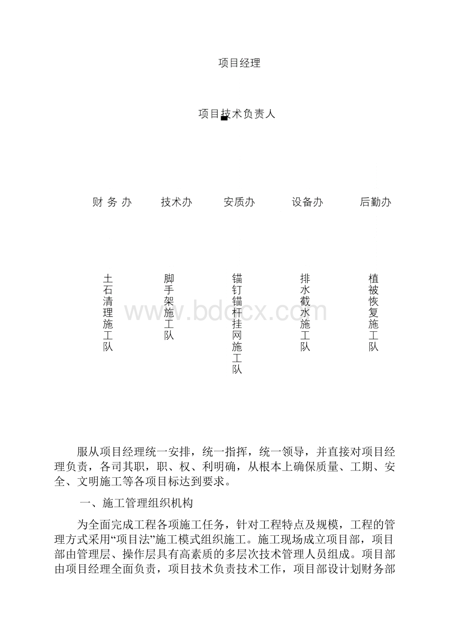 边坡治理施工组织设计42251精编版Word文件下载.docx_第3页