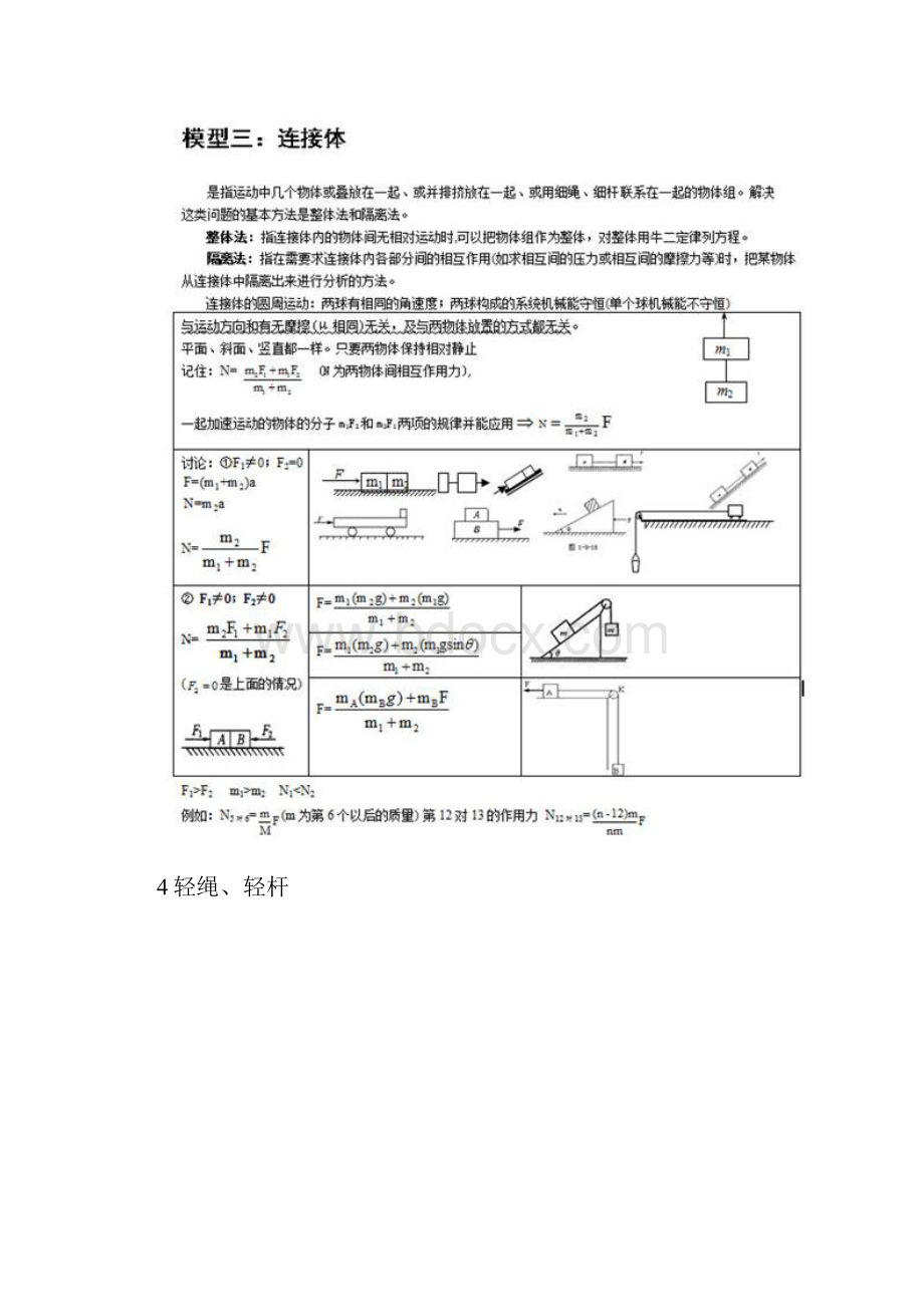 24个高中物理大题模型.docx_第2页