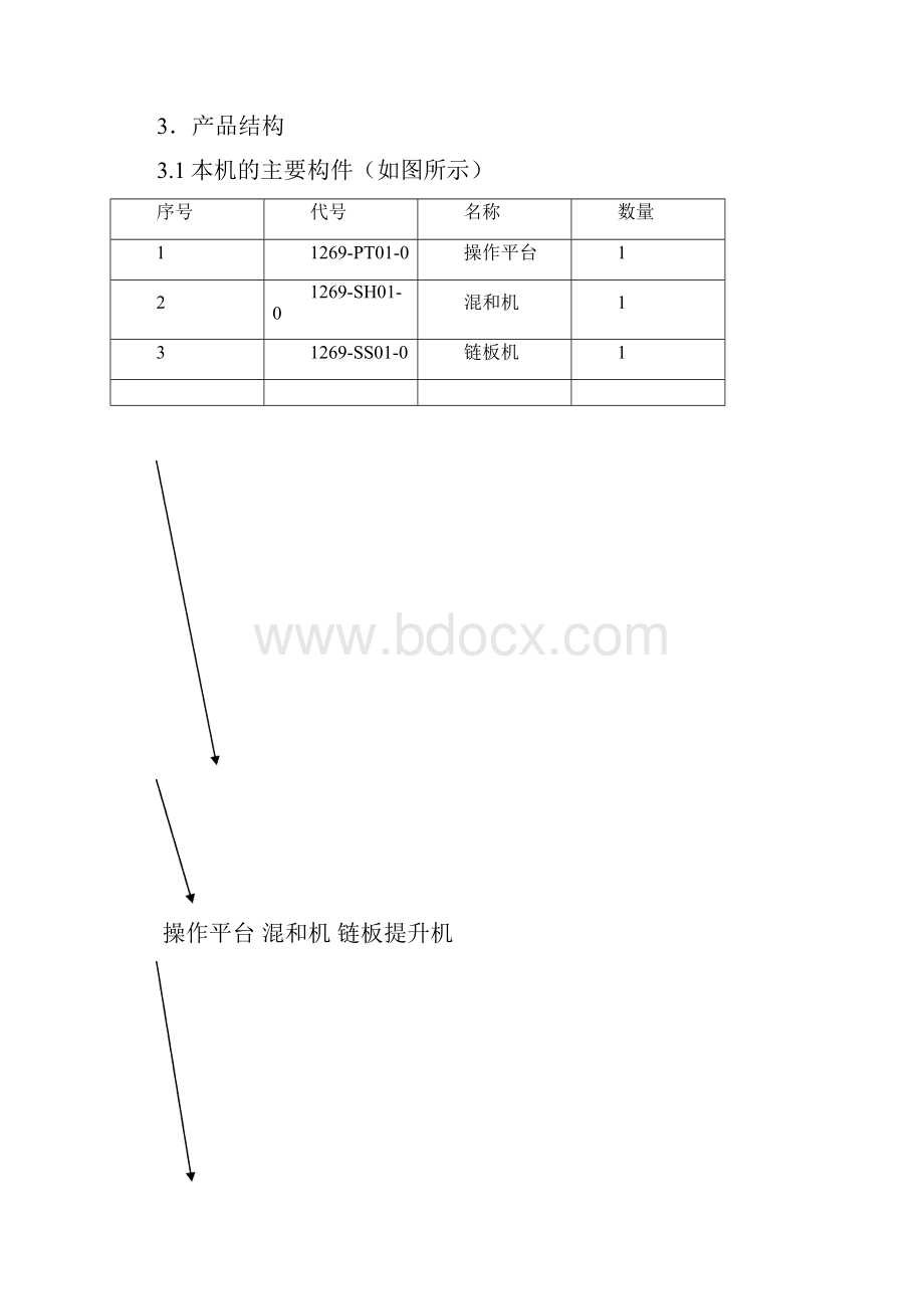 湖北白云边机械化酿酒设备培训资料讲义教材.docx_第3页