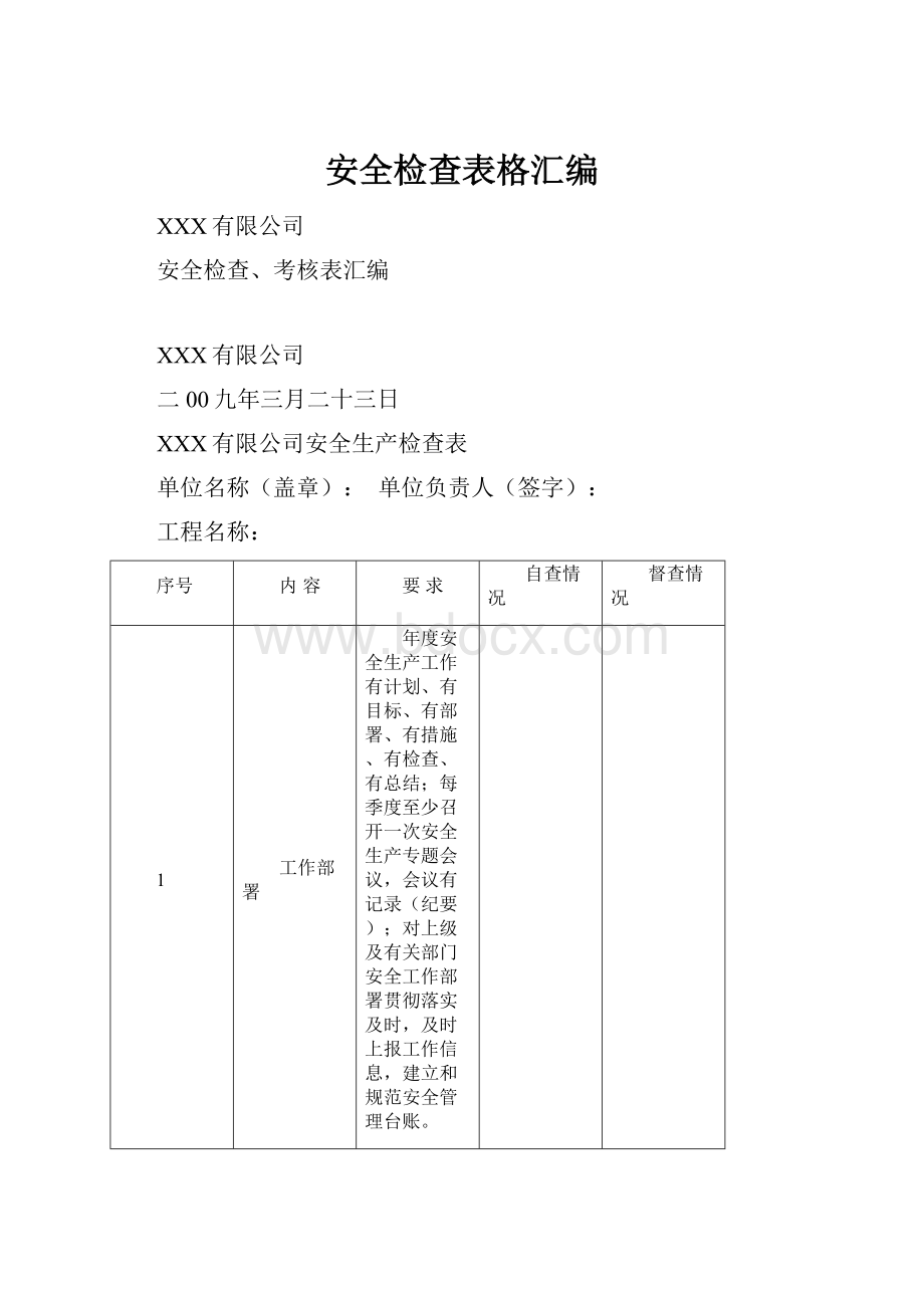 安全检查表格汇编.docx