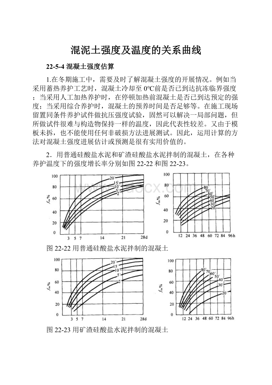 混泥土强度及温度的关系曲线Word格式.docx_第1页