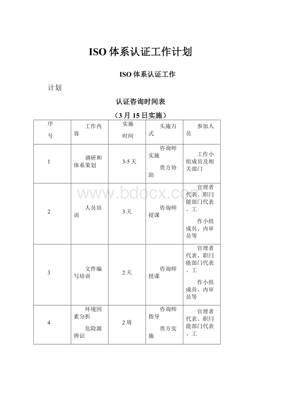 ISO体系认证工作计划.docx