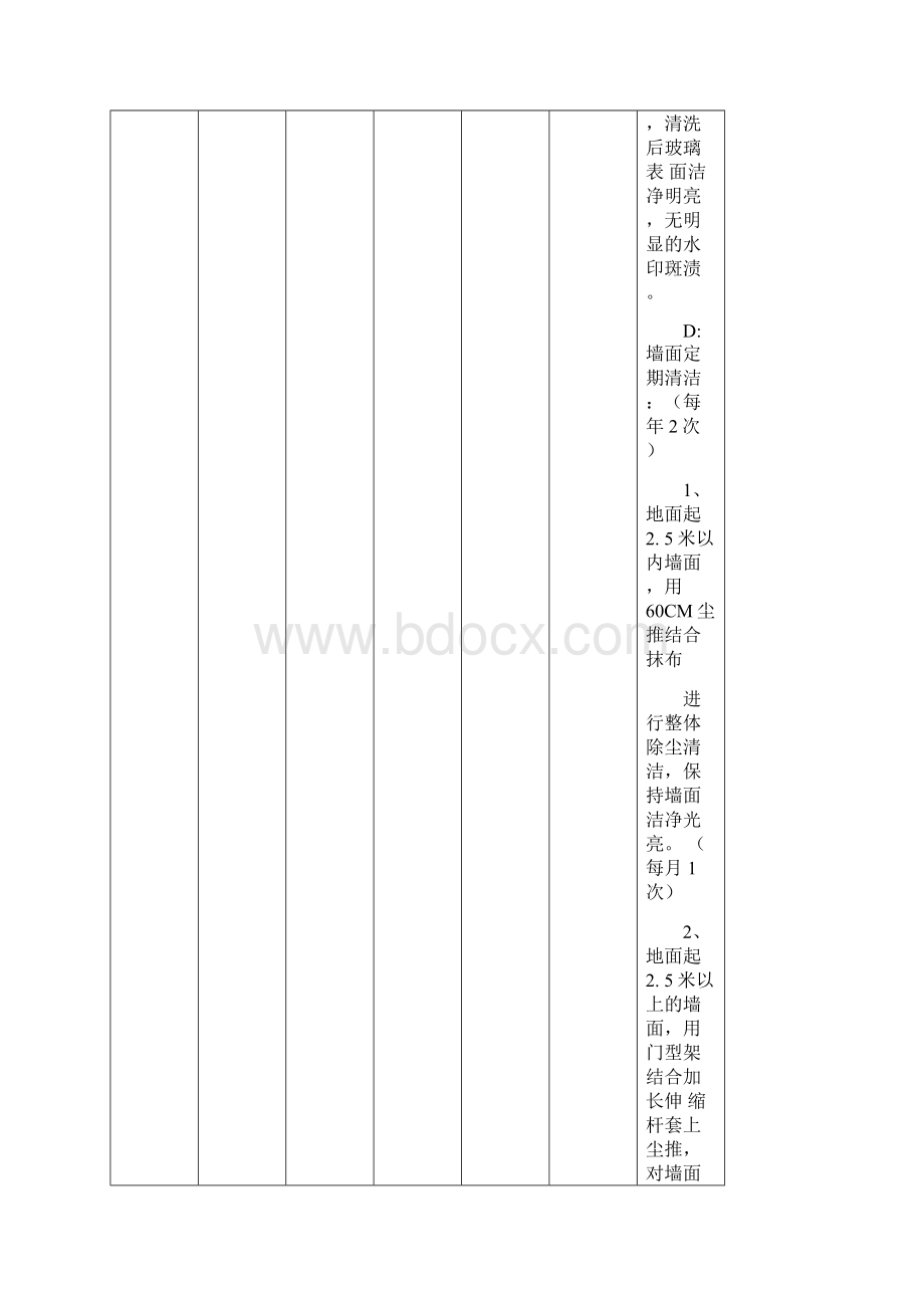 博物馆物业管理保洁方案说明.docx_第3页