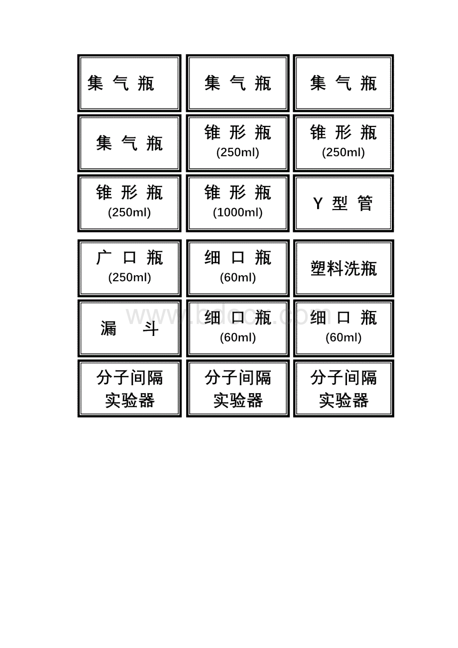 化学实验室仪器标签Word文档下载推荐.docx_第2页