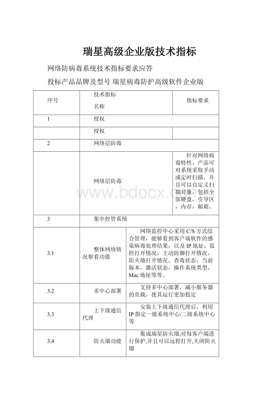 瑞星高级企业版技术指标文档格式.docx