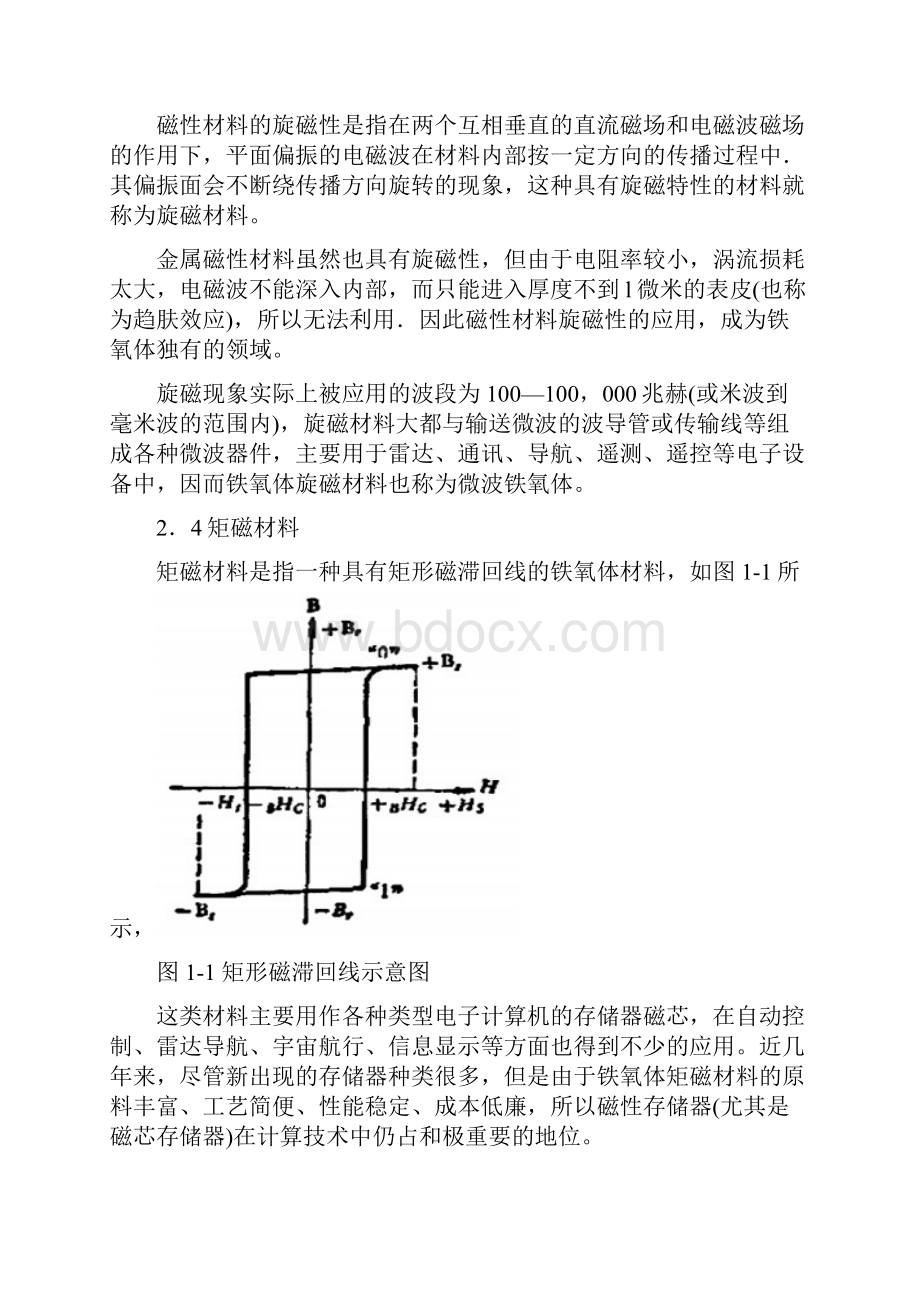 尖晶石型铁氧体磁性材料.docx_第3页