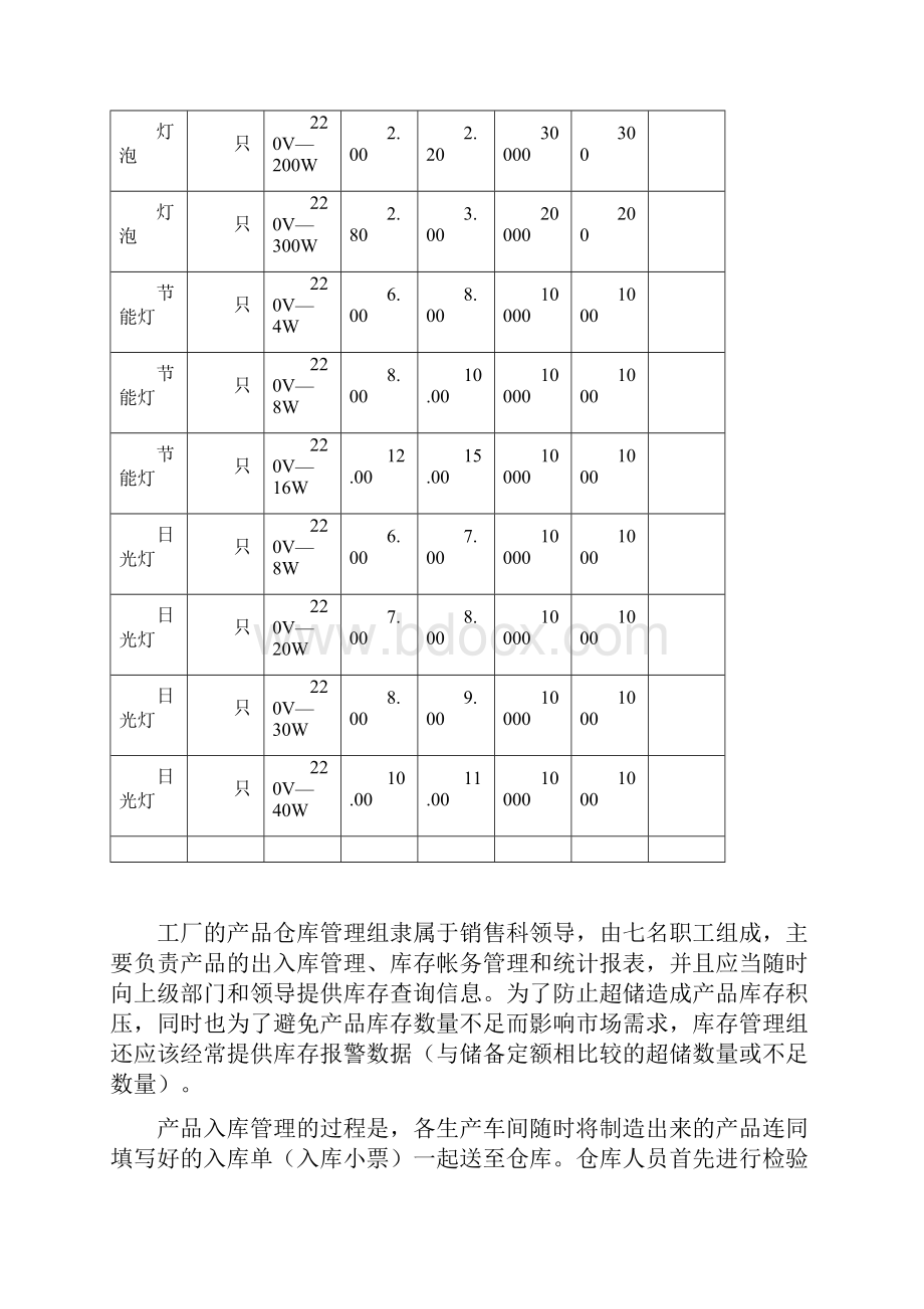 库存管理信息系统的分析设计和实施doc.docx_第2页