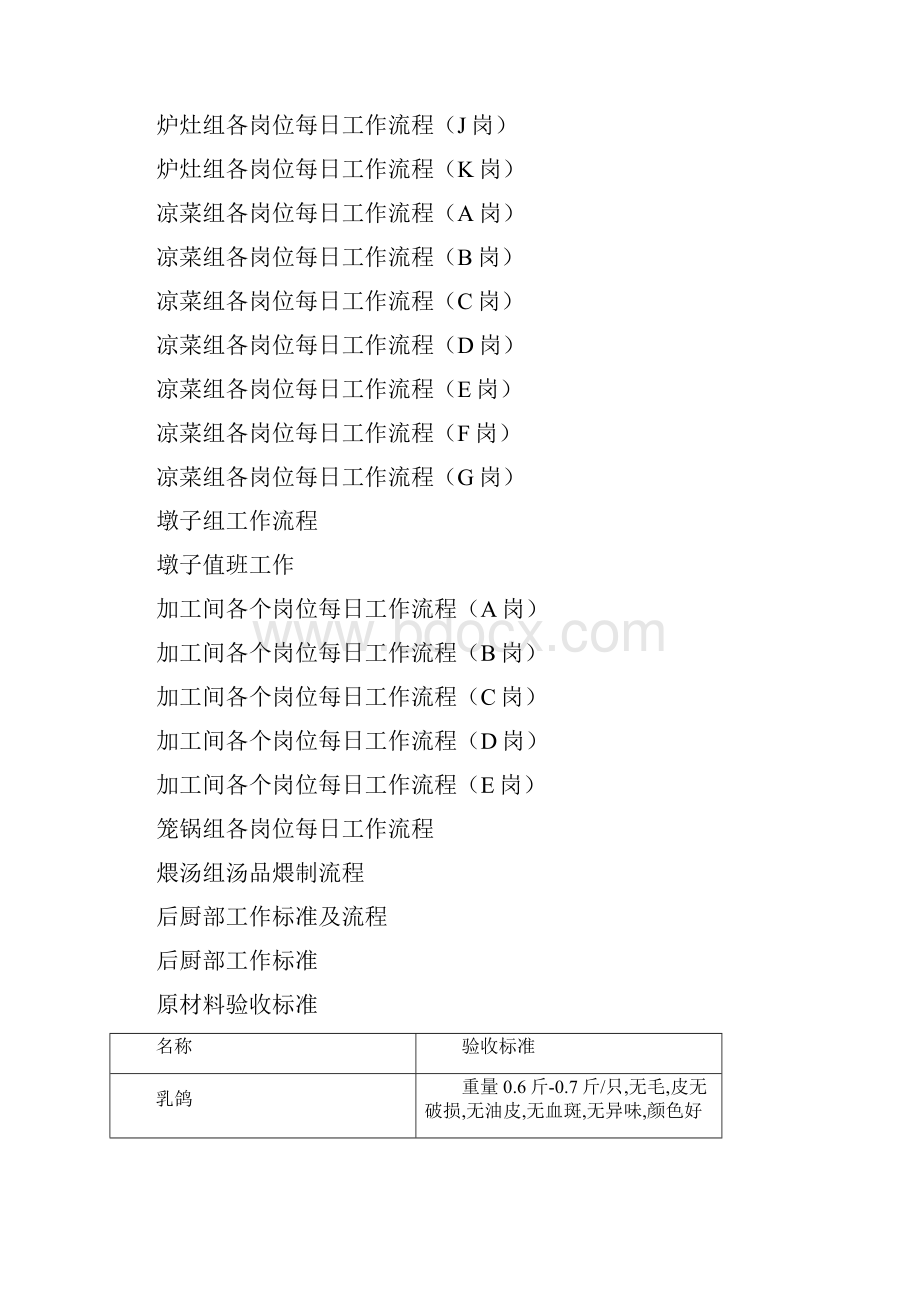 后厨部工作标准及流程Word文档格式.docx_第2页