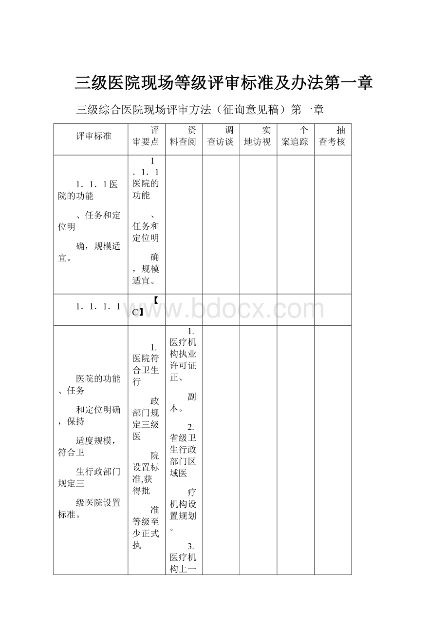 三级医院现场等级评审标准及办法第一章.docx