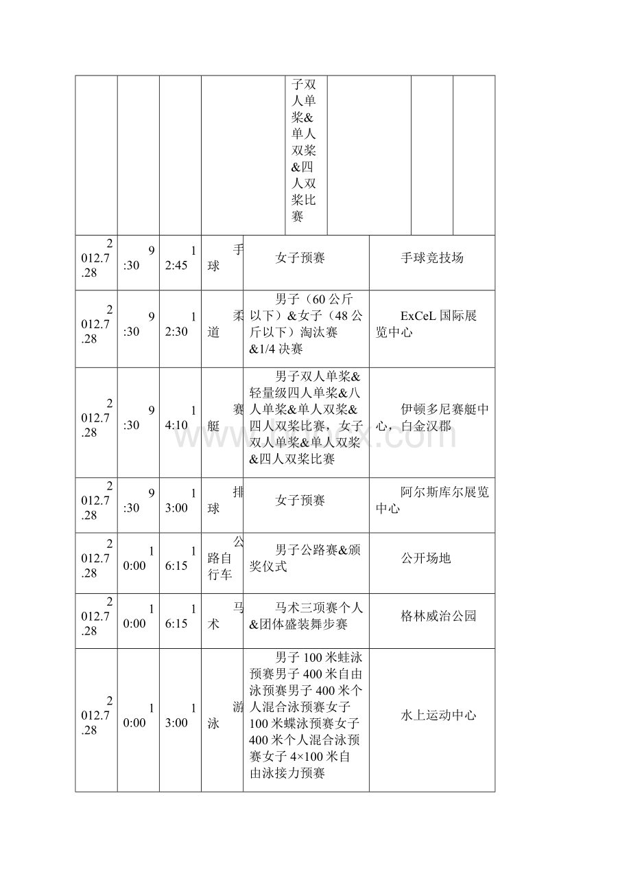 伦敦奥运会时间安排表完整.docx_第3页