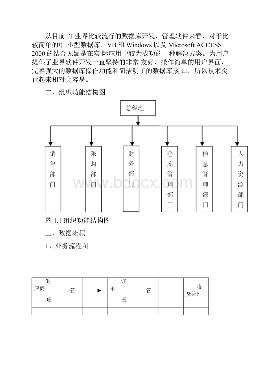 管理信息系统MIS课程设计文档格式.docx_第3页