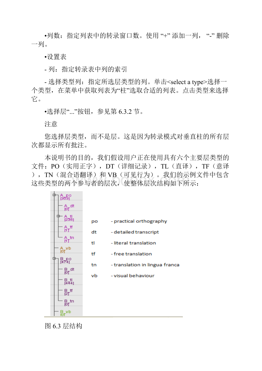 elan说明书部分翻译 6364.docx_第2页