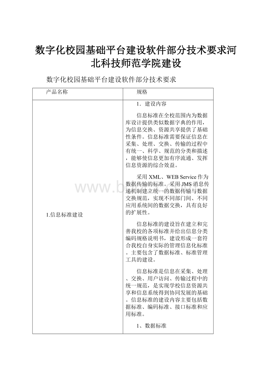 数字化校园基础平台建设软件部分技术要求河北科技师范学院建设.docx_第1页