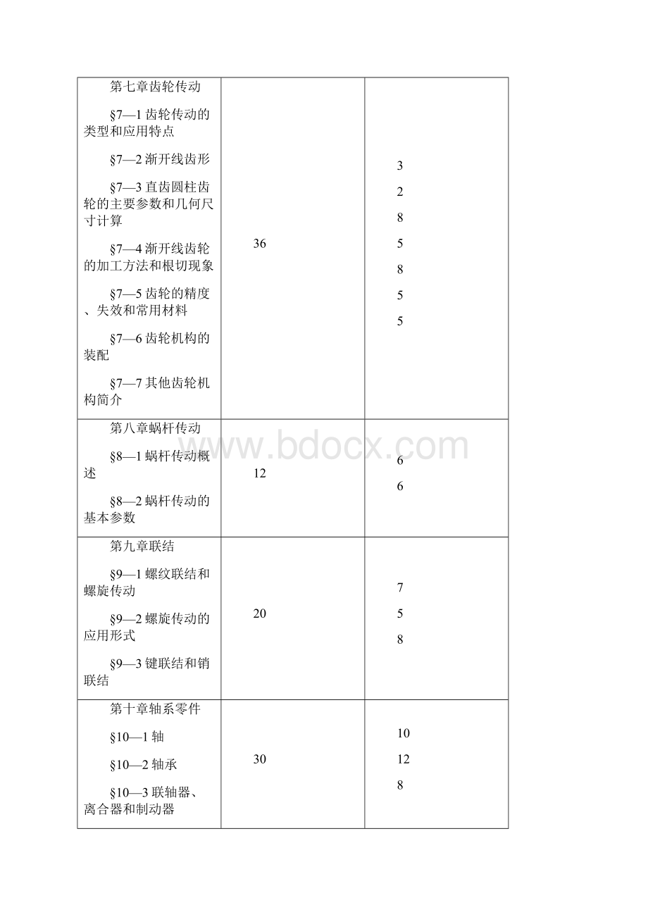 中等职业技工学校教案.docx_第3页