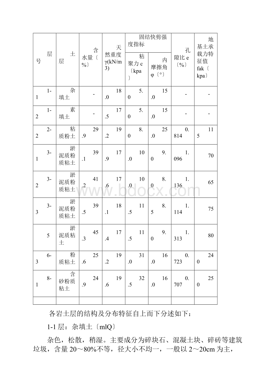 三轴搅拌桩机安拆装方案.docx_第3页