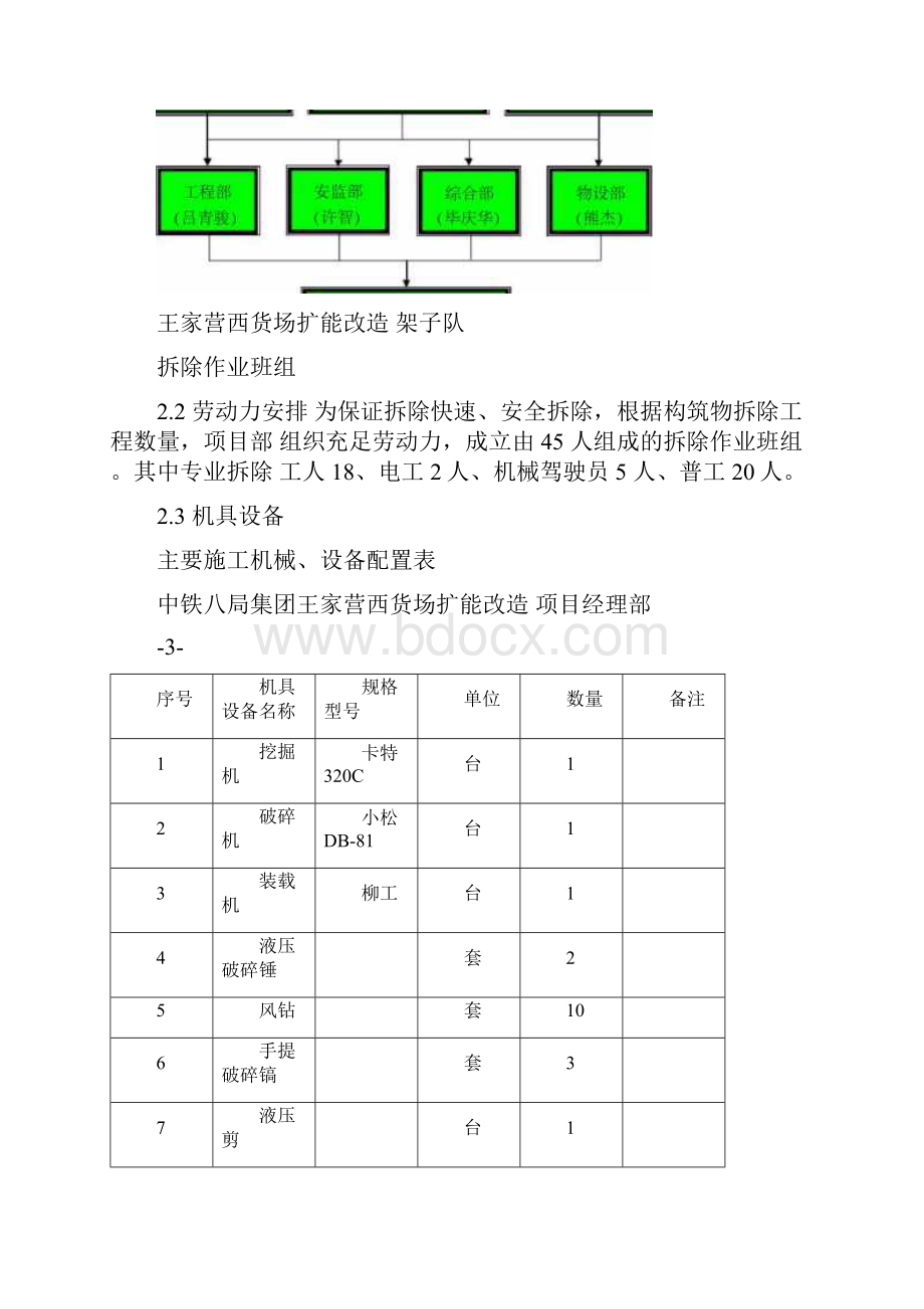 框架房屋拆除专项施工方案.docx_第3页