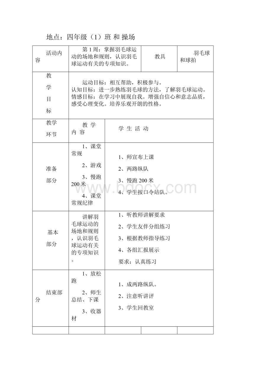 小学羽毛球社团活动方案及优秀教案.docx_第2页