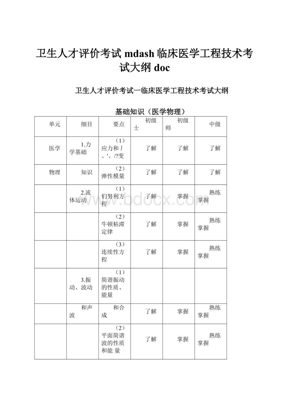 卫生人才评价考试mdash临床医学工程技术考试大纲docWord文档下载推荐.docx_第1页