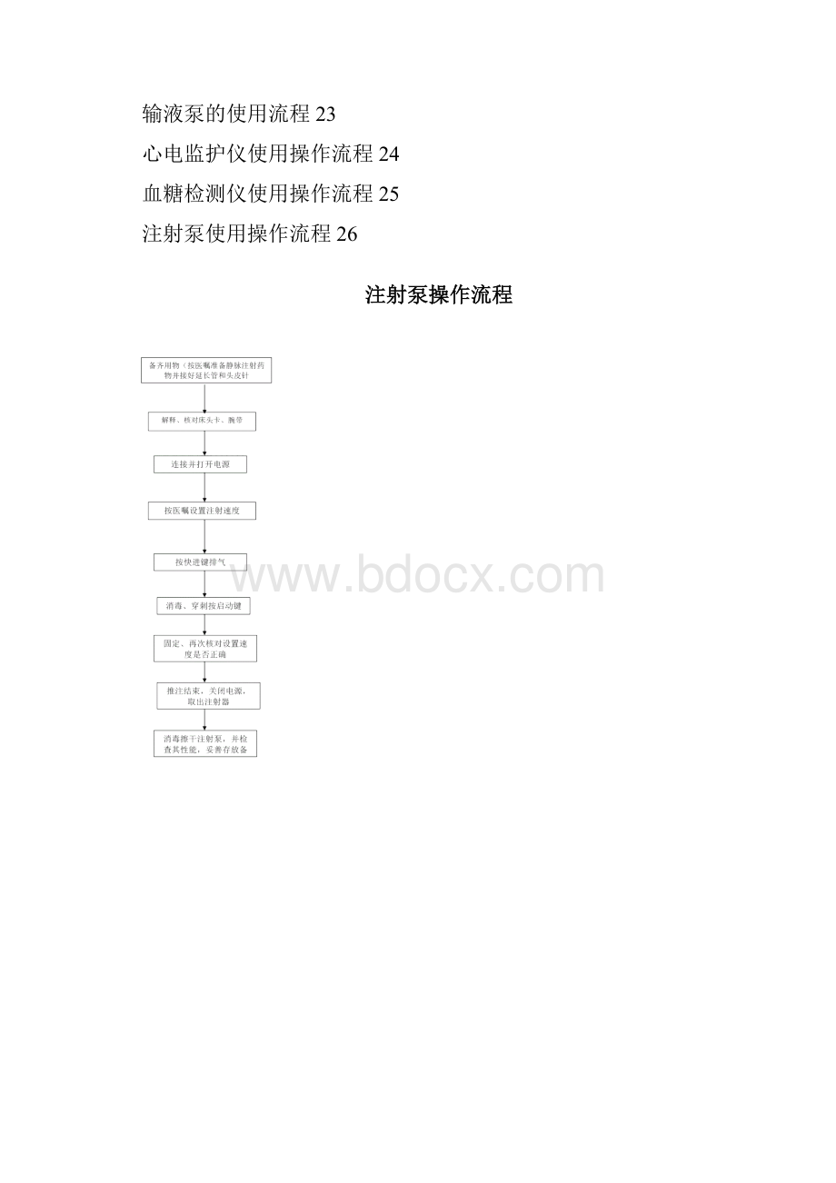 各种手术室常用仪器设备操作流程.docx_第2页