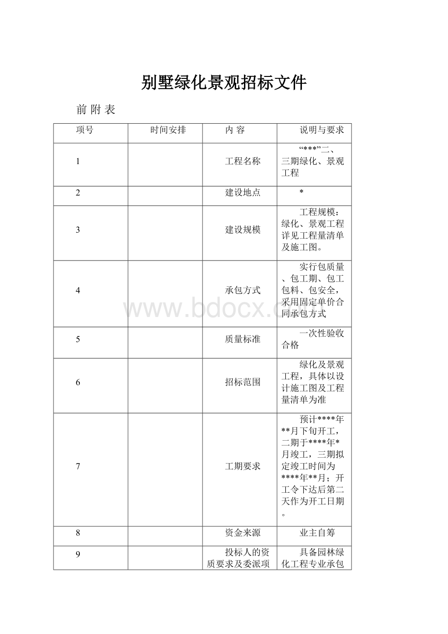 别墅绿化景观招标文件Word格式文档下载.docx