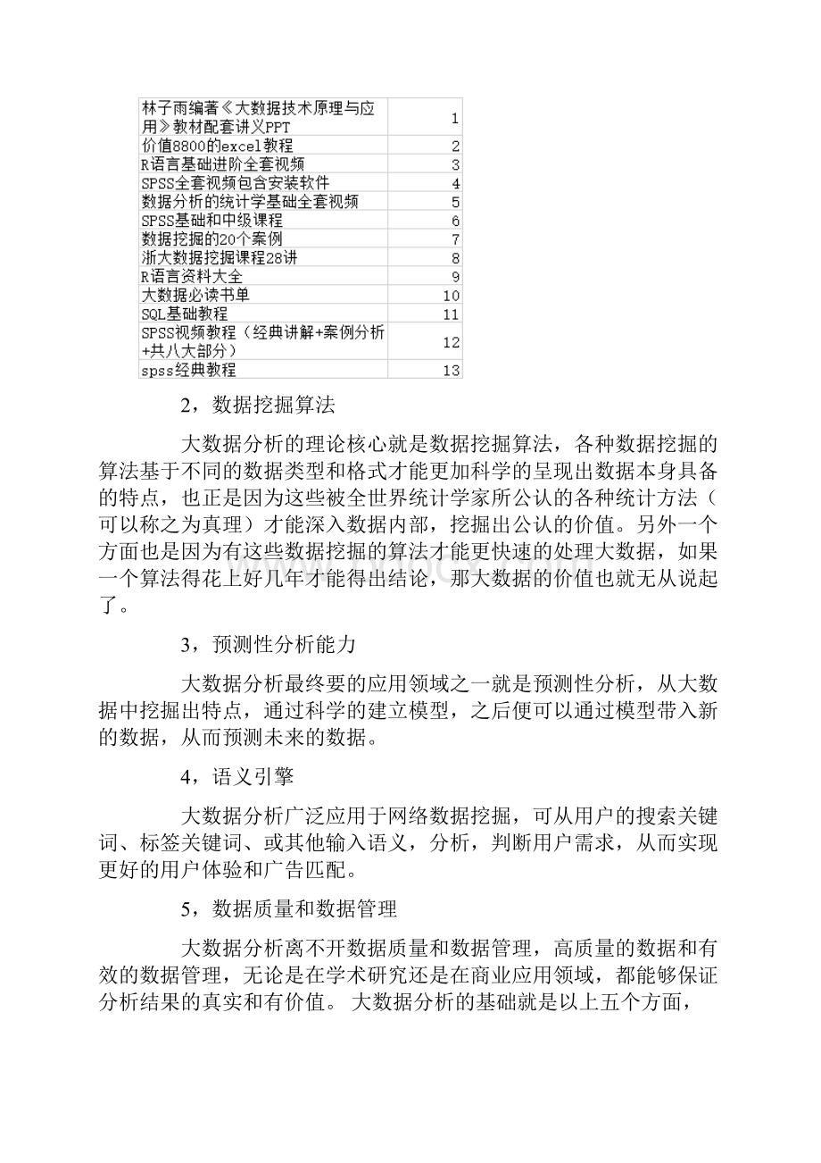 大数据入门的四个必备常识Word格式.docx_第2页