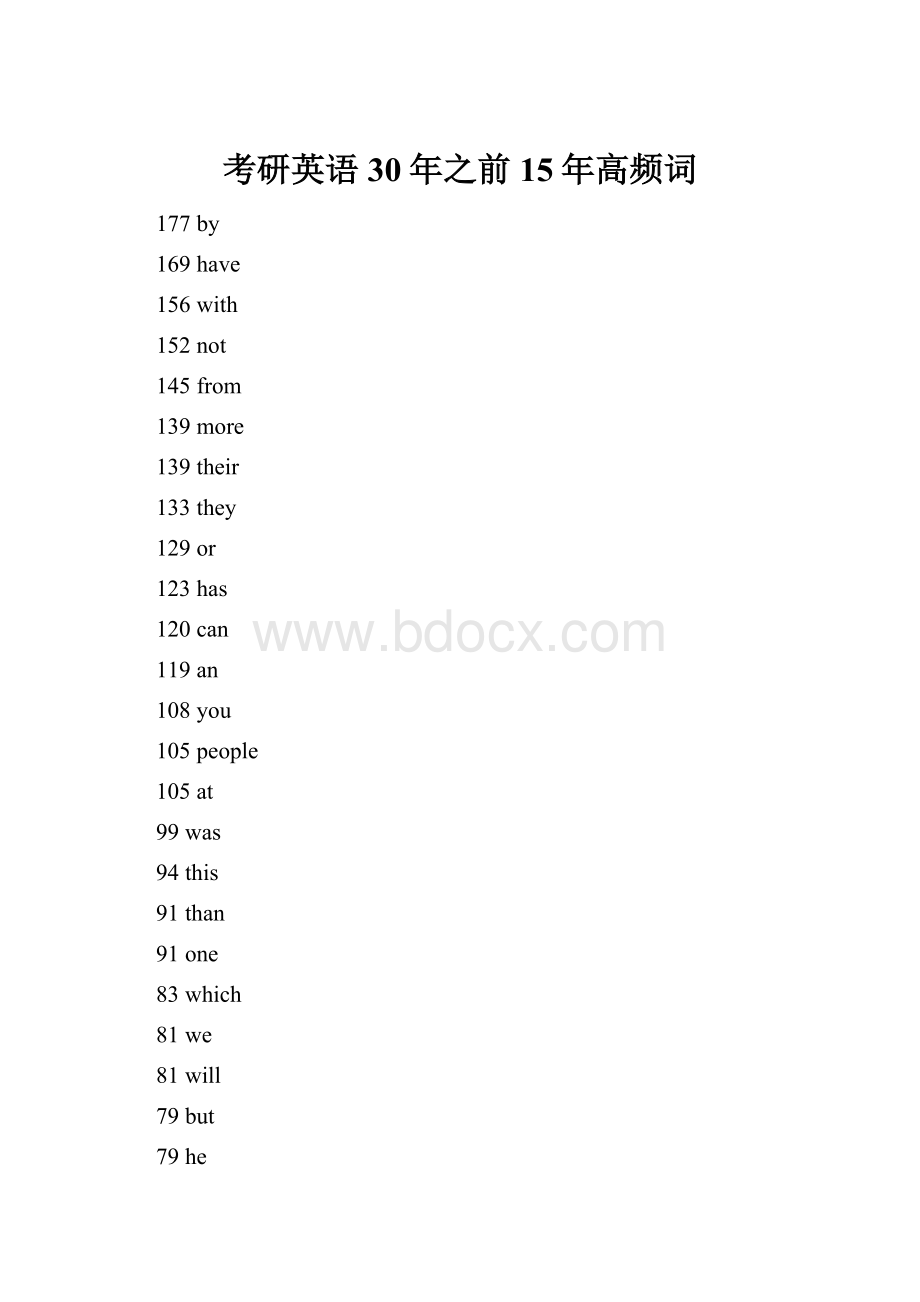 考研英语30年之前15年高频词Word文件下载.docx_第1页