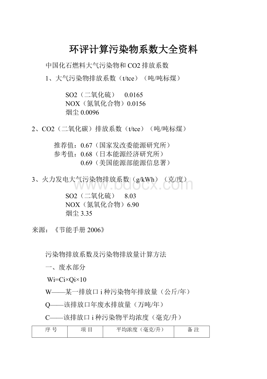 环评计算污染物系数大全资料Word文档下载推荐.docx