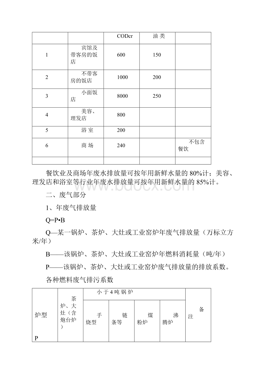 环评计算污染物系数大全资料.docx_第2页