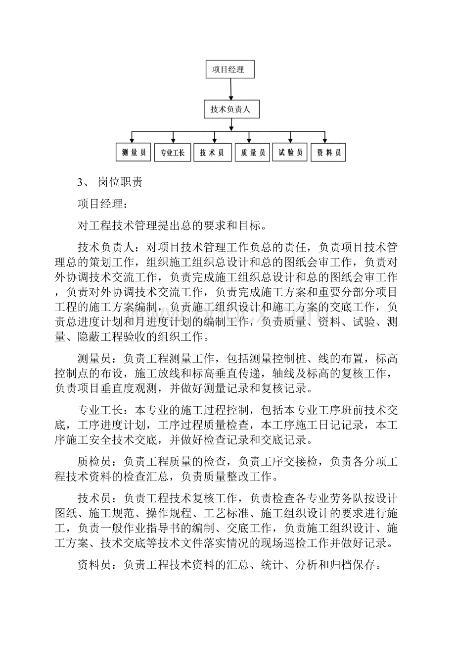 技术管理体系Word格式文档下载.docx_第2页