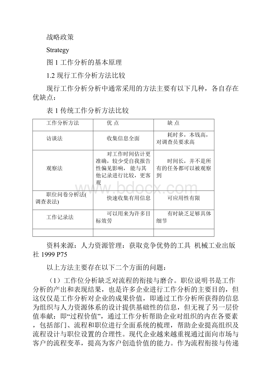 基于业务流程的工作分析方法Word下载.docx_第3页