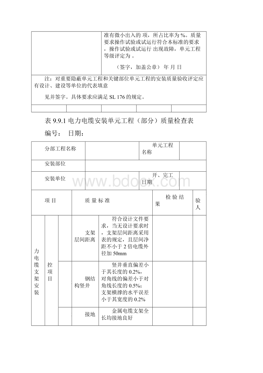 电力电缆安装单元工程安装质量验收评定表Word文档格式.docx_第2页