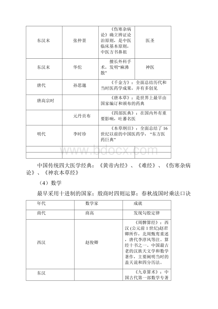 《中学综合素质》章节重点总结42文化素养科学素养教师资格考试Word下载.docx_第3页