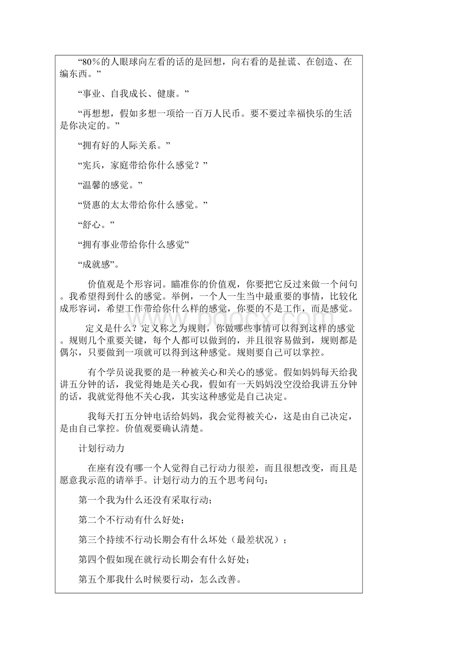 陈安之自我形象 Microsoft Word 文档 5.docx_第2页