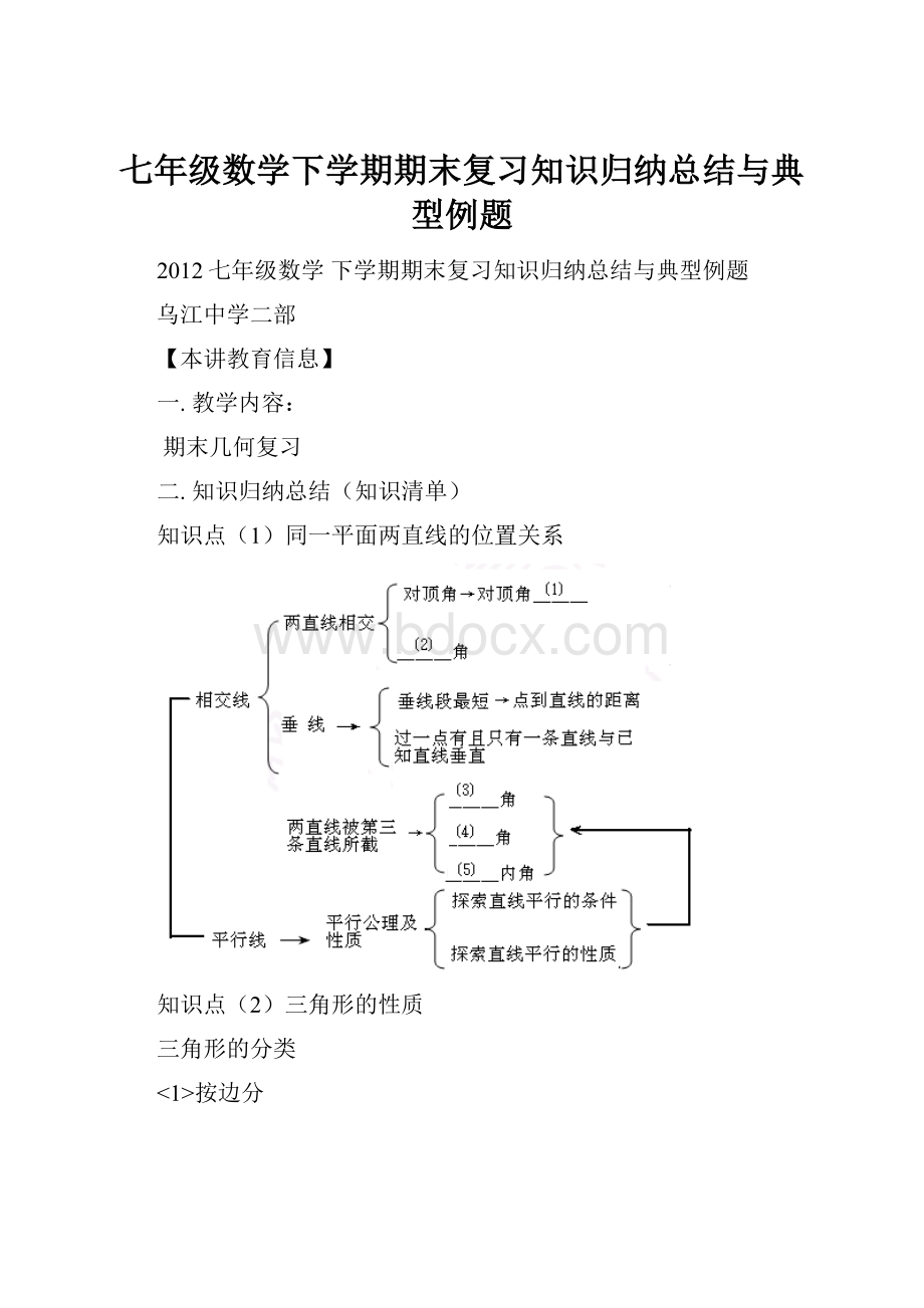 七年级数学下学期期末复习知识归纳总结与典型例题文档格式.docx