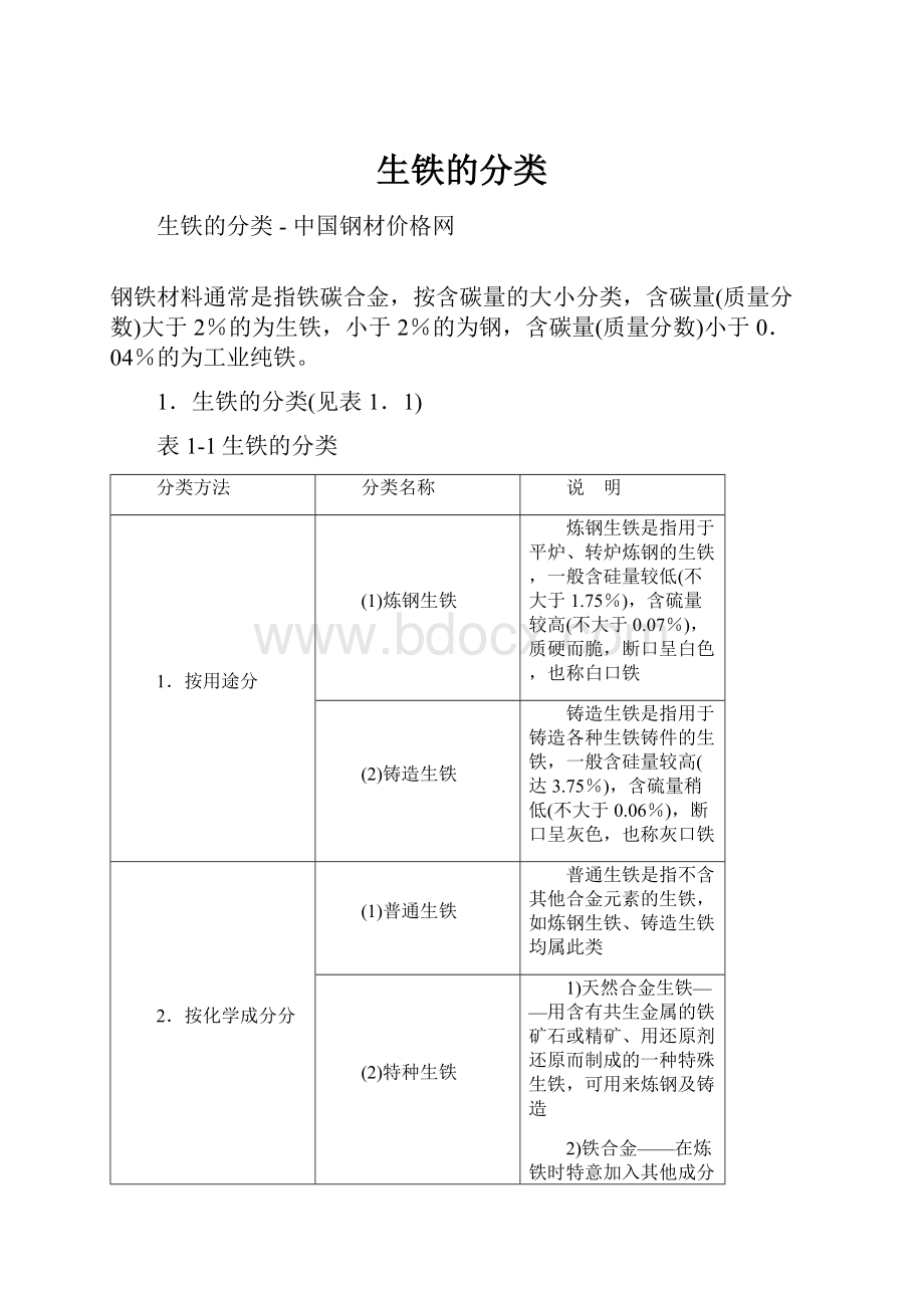 生铁的分类.docx_第1页