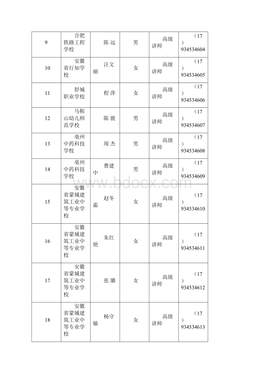 具备中专高级讲师高级实习指导Word文件下载.docx_第2页