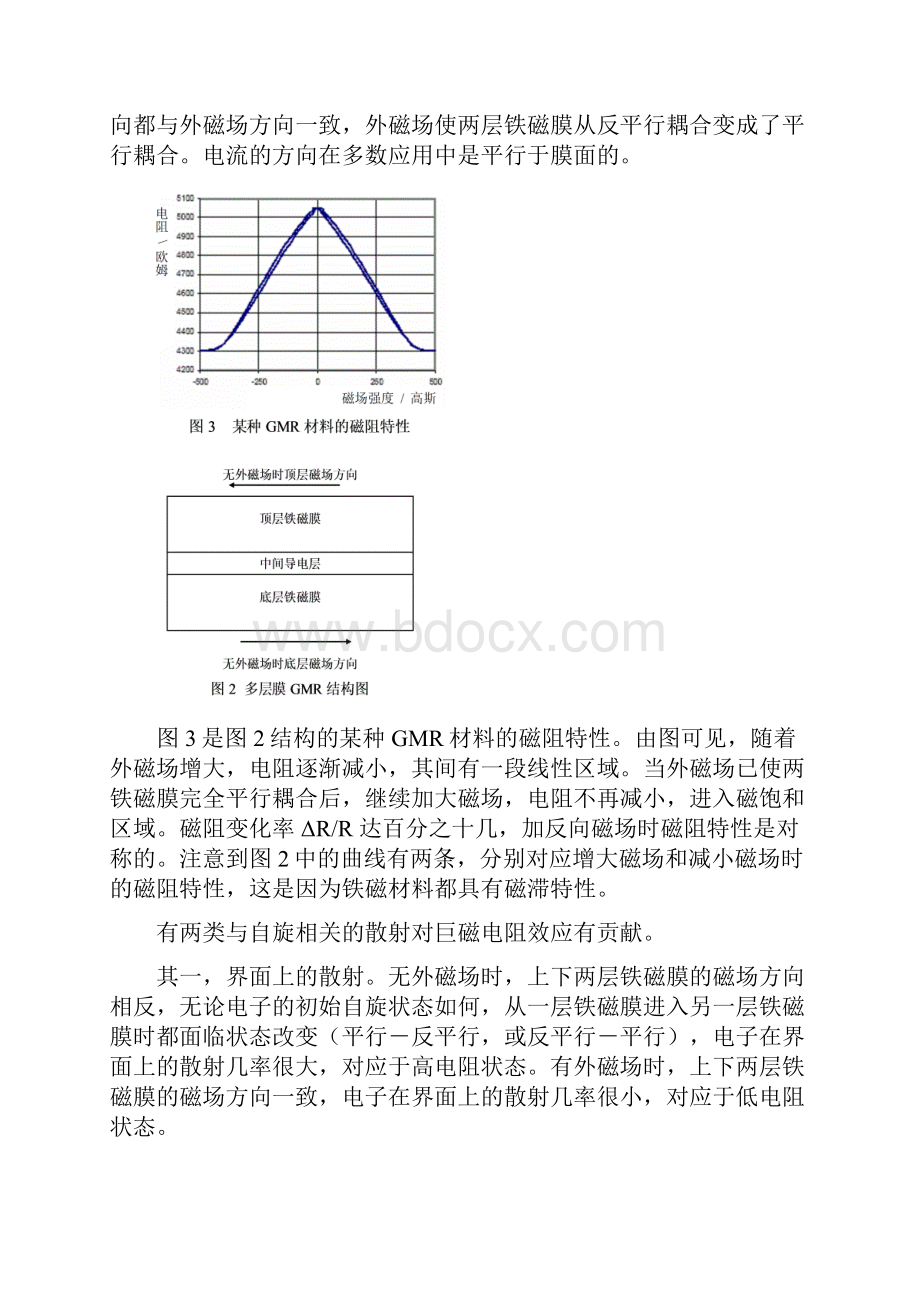 巨磁电阻效应及其应用实验报告.docx_第2页